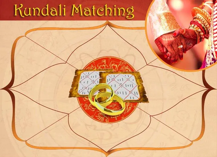 Kundli Matching for Marriage