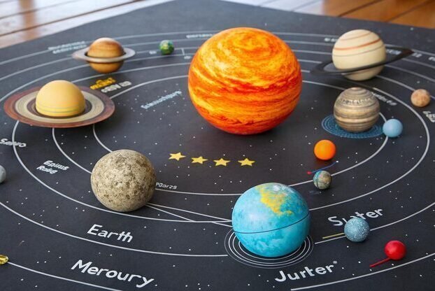 Common Planetary Doshas and Their Remedies