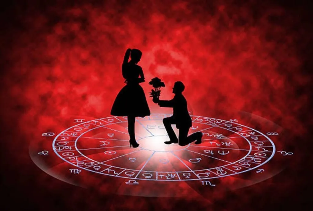 Marriage and relationship astrology in Kolkata